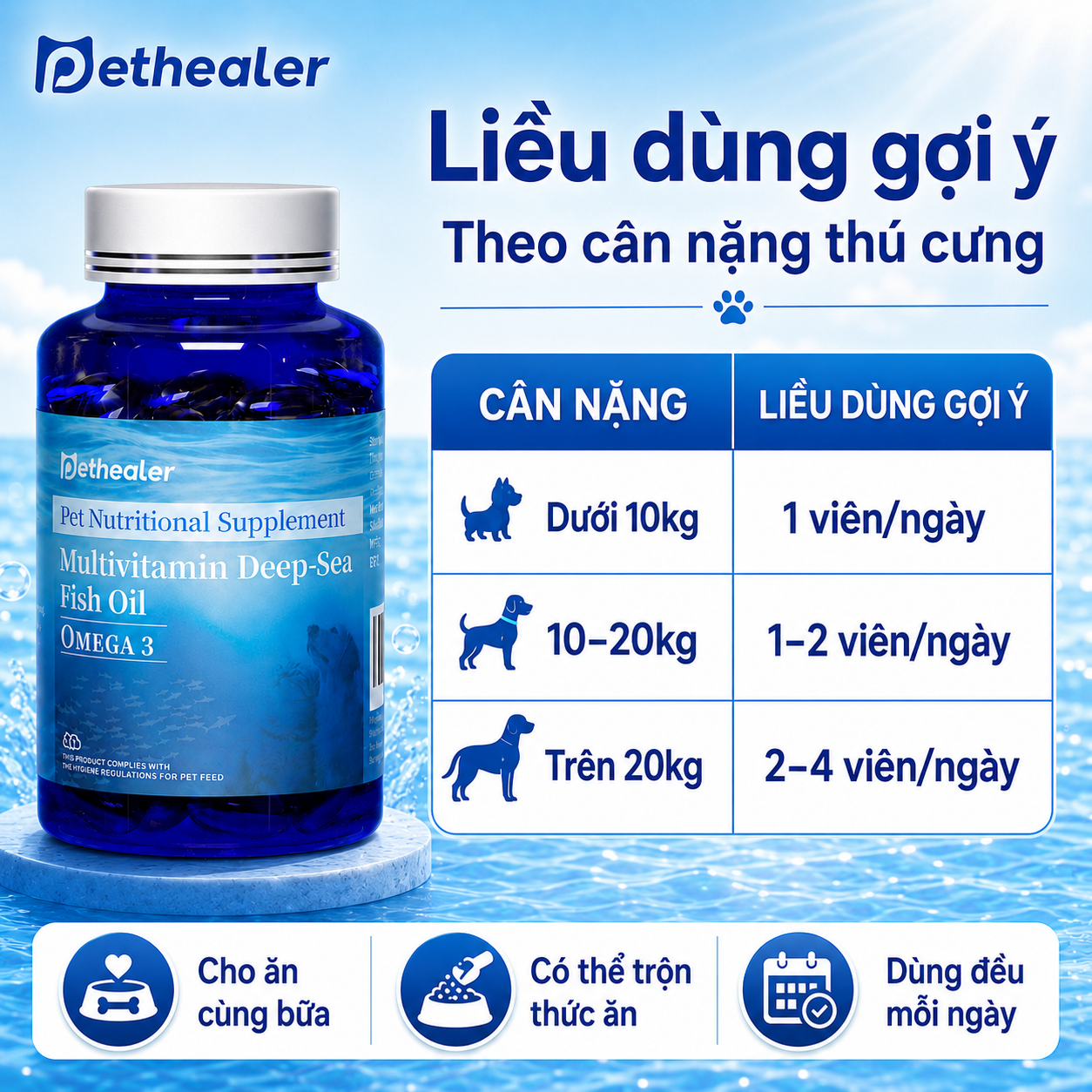 Dầu cá Omega Pethealer giúp cải thiện sức khỏe da và lông 50g