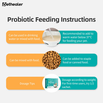Pethealer Advanced Probiotic Formula – Digestive Health Support for Dogs & Cats