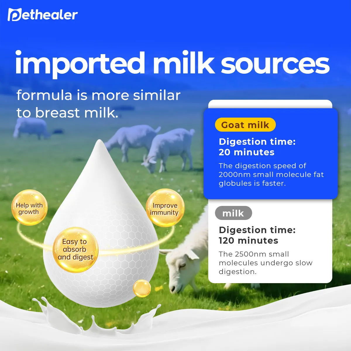Pethealer Goat Milk Powder for Dogs & Cats