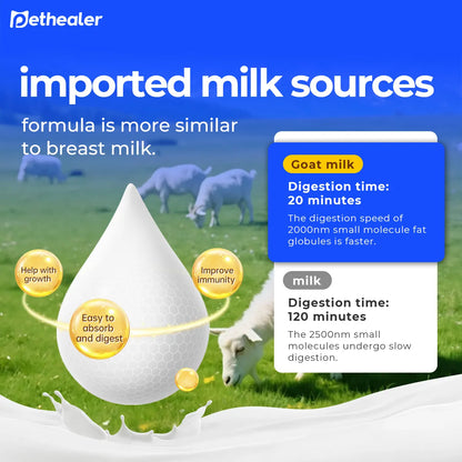 Pethealer Goat Milk Powder for Dogs & Cats