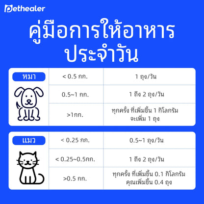 Sữa dê Pethealer dành cho thú cưng giúp bồi bổ cơ thể và tăng cường miễn dịch cho chó mèo.