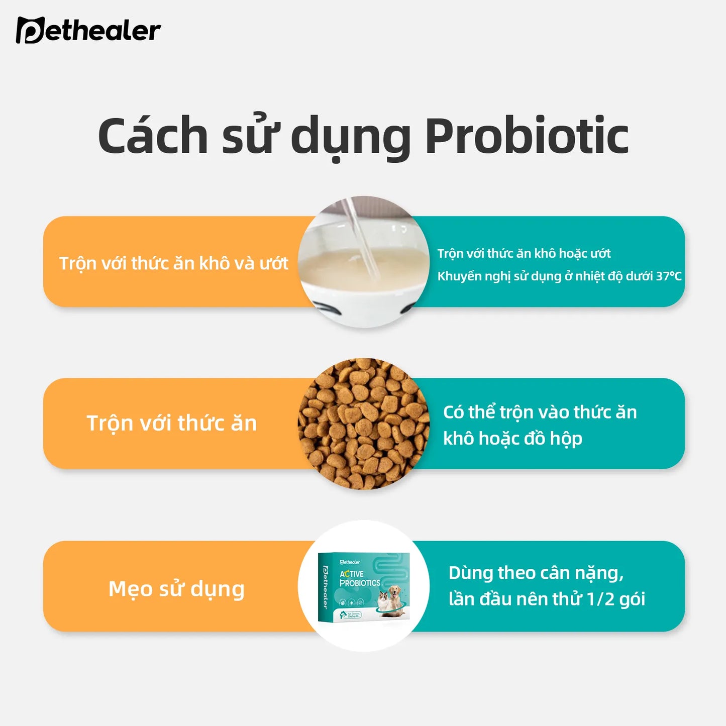 Pethealer Probiotic Formula for Dog and Cat Gut Health