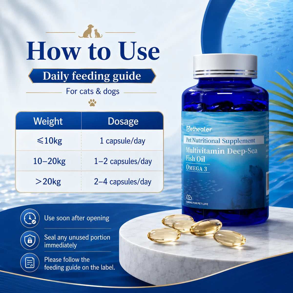 Pethealer Omega-3 Fish Oil Capsules for Dogs & Cats