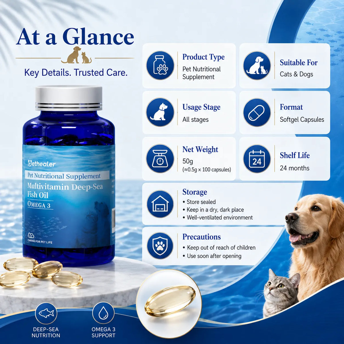 Pethealer Omega-3 Fish Oil Capsules for Dogs & Cats